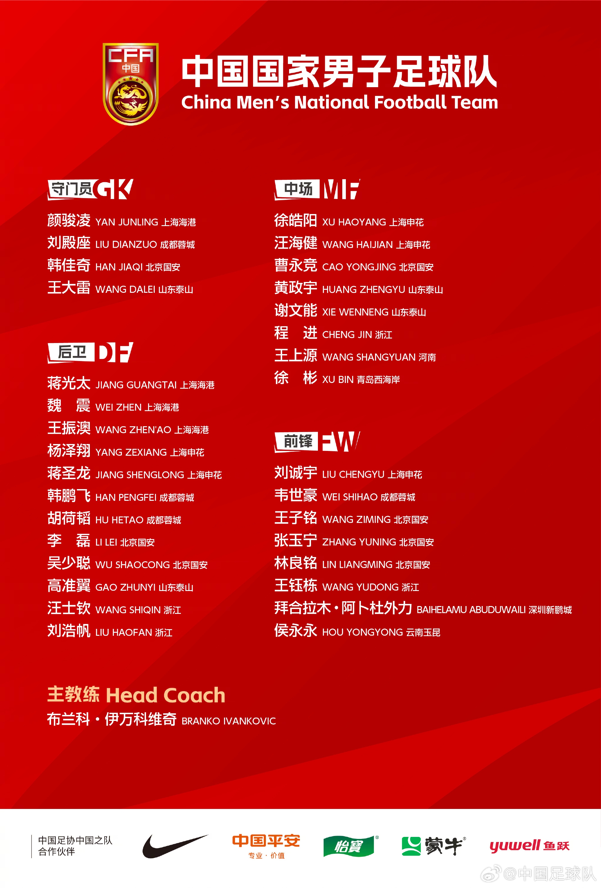  媒體人：國(guó)足名單不是世預(yù)賽最終名單，眾多小將主要陪練和見世面