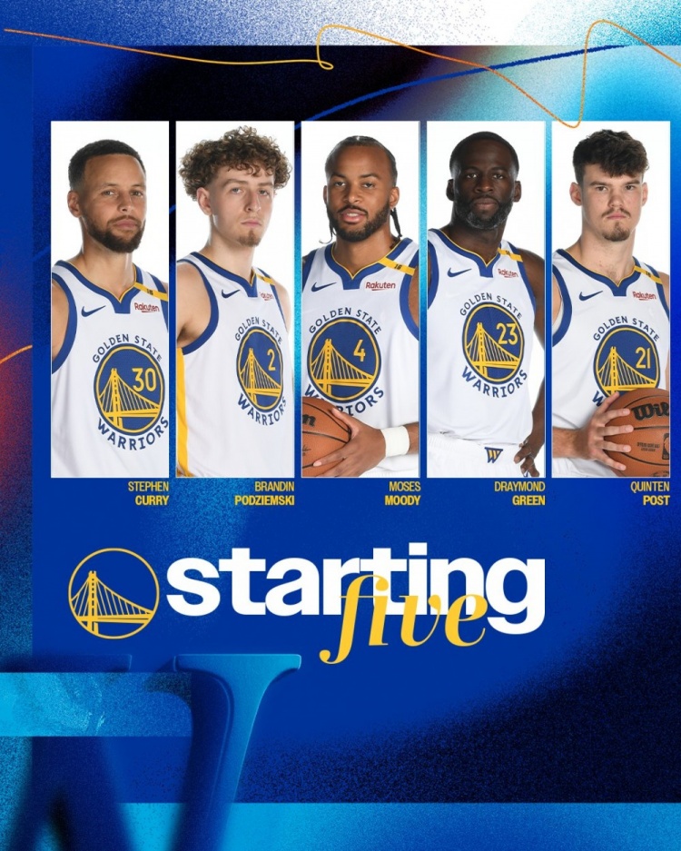  今日對陣76人！勇士首發(fā)：波斯特、追夢、穆迪、波杰姆斯基、庫里