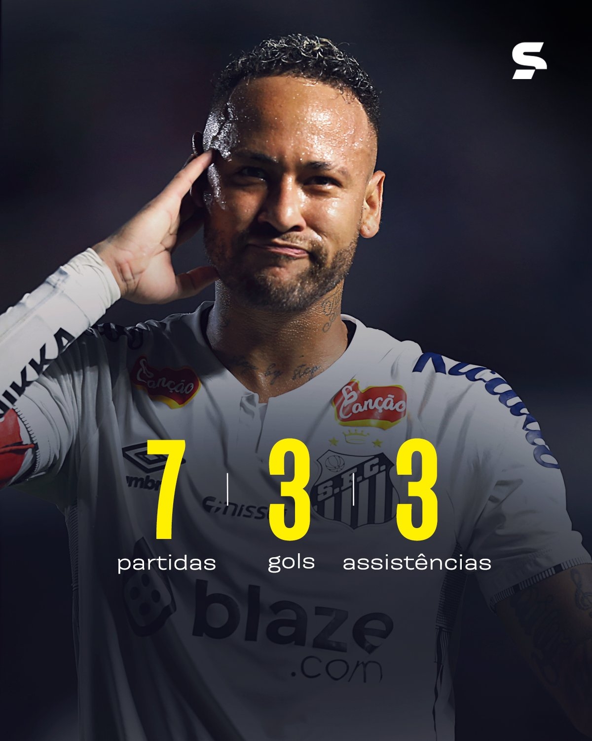  要錢何用？內(nèi)馬爾在新月年薪1億出場7次，免簽桑托斯1個月即追平