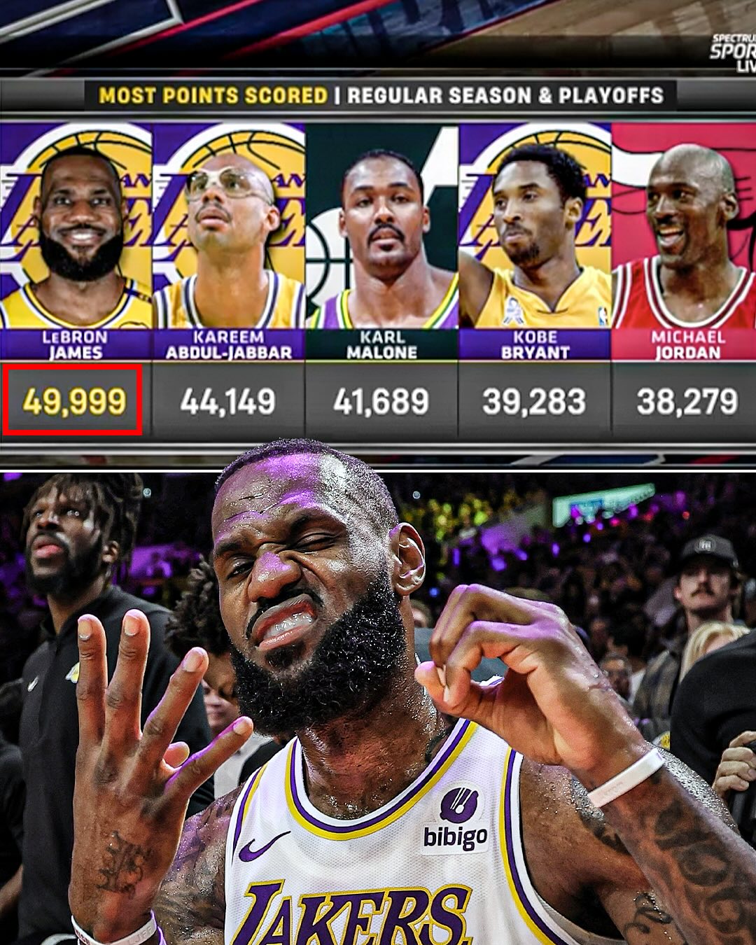  49999已斷檔領(lǐng)先！詹姆斯職業(yè)生涯四隊(duì)總得分分布 熱火時(shí)期最少