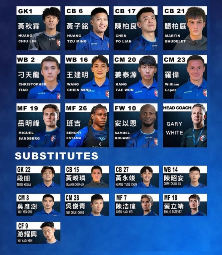  中國(guó)臺(tái)灣媒體：簡(jiǎn)柏庭和蔡立靖不符合足協(xié)注冊(cè)規(guī)則，無(wú)緣中甲球隊(duì)