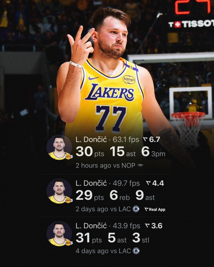  這是幾成功力？東契奇過去三場場均30分9.7助2斷 三分命中率41.2%