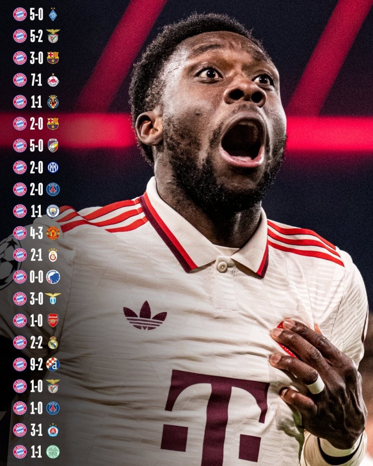  拜仁官推曬主場歐冠戰(zhàn)績：近4年連續(xù)21場不敗，豪取16勝5平