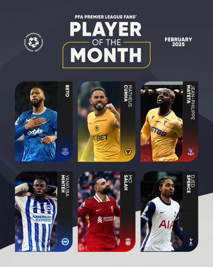  PFA英超2月最佳候選：薩拉赫、庫尼亞、馬特塔、斯賓塞在列