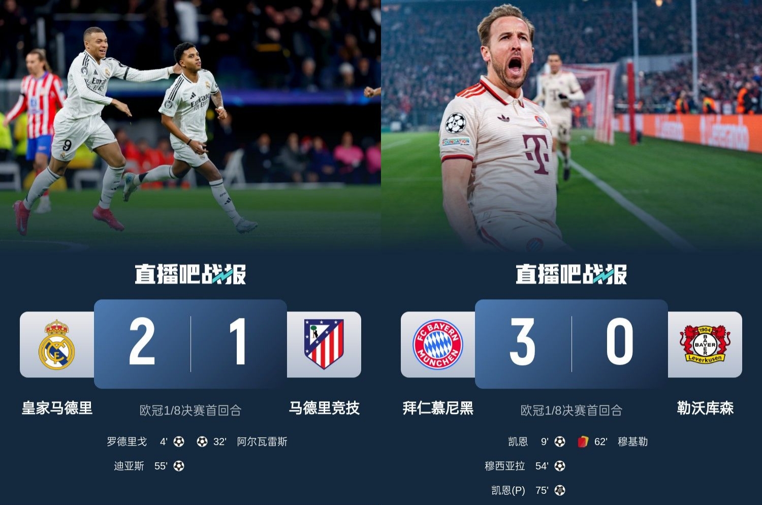  馬競藥廠罵罵咧咧！歐冠附加賽晉級的8隊(duì)僅2隊(duì)贏球：皇馬&拜仁！