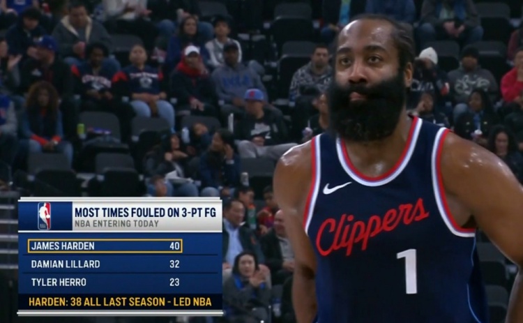  外線殺傷力十足！哈登本場(chǎng)之前40次三分被犯規(guī)領(lǐng)跑聯(lián)盟
