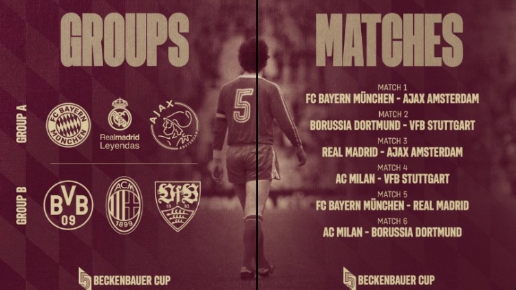  貝肯鮑爾杯分組賽程：A組拜仁皇馬阿賈克斯，B組米蘭多特斯圖加特