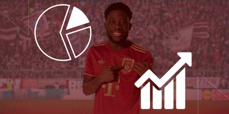  拜仁前24輪德甲72球平紀錄&傳球成功率90%，定位球進19球+丟4球