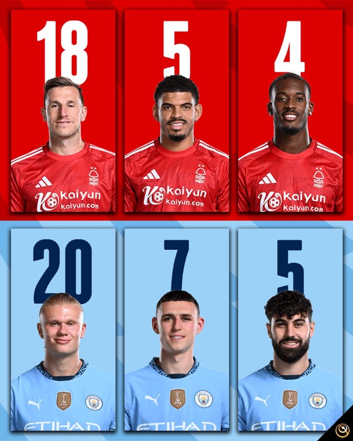  媒體列森林和曼城最佳射手海報(bào)：伍德18球，哈蘭德20球，后衛(wèi)上榜