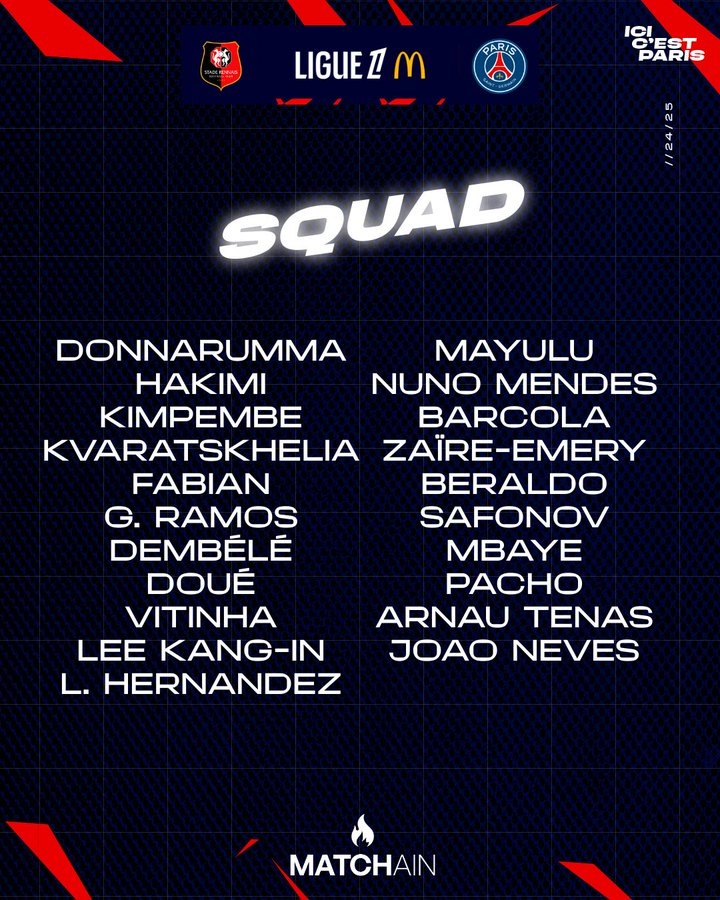  巴黎客戰(zhàn)雷恩大名單：K77、貢薩洛-拉莫斯、登貝萊領(lǐng)銜