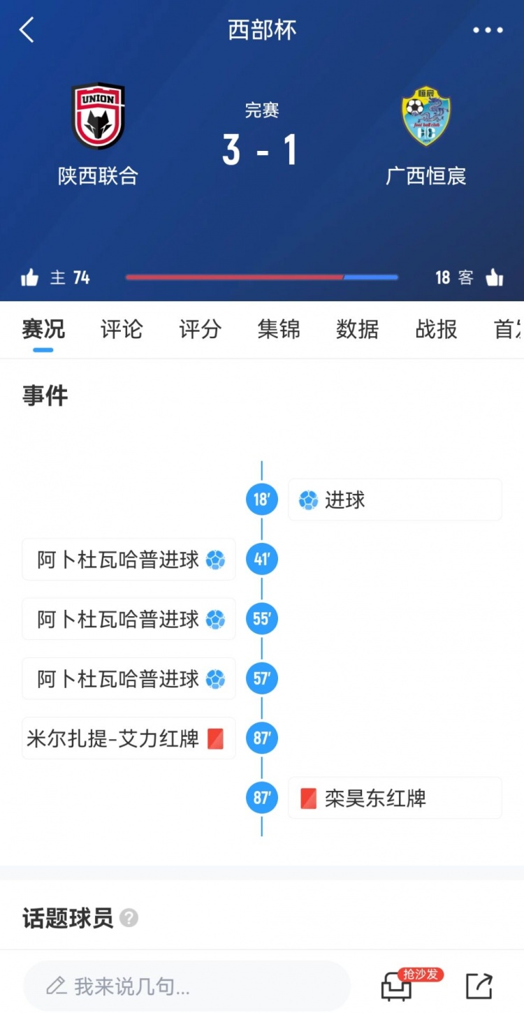  陜西聯(lián)合3-1擊敗廣西恒宸，三戰(zhàn)全勝奪得首屆西部杯冠軍