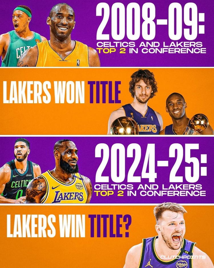  上次湖凱皆分區(qū)前二時湖人最終贏得了總冠軍 本賽季=？？