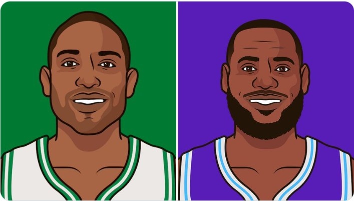  加起來78歲了！詹姆斯霍福德已交手68次 現(xiàn)役球員中最多一對