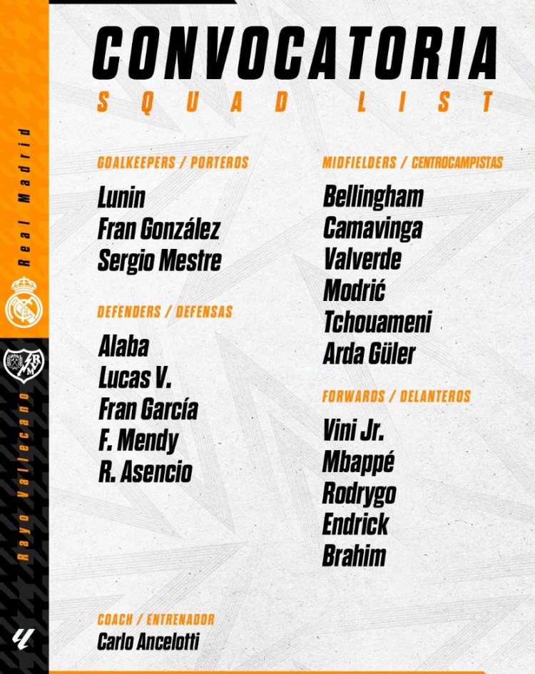  皇馬對陣巴列卡諾大名單：庫爾圖瓦缺席，姆巴佩&巴爾韋德在列