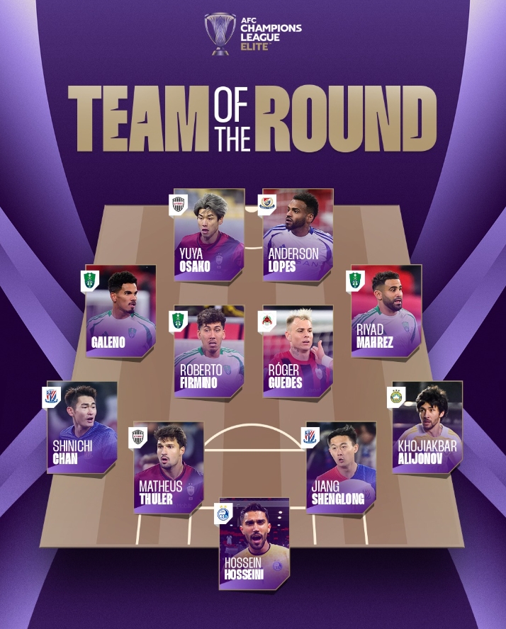  亞冠精英1/8決賽首回合最佳陣：菲爾米諾領銜，陳晉一蔣圣龍入圍