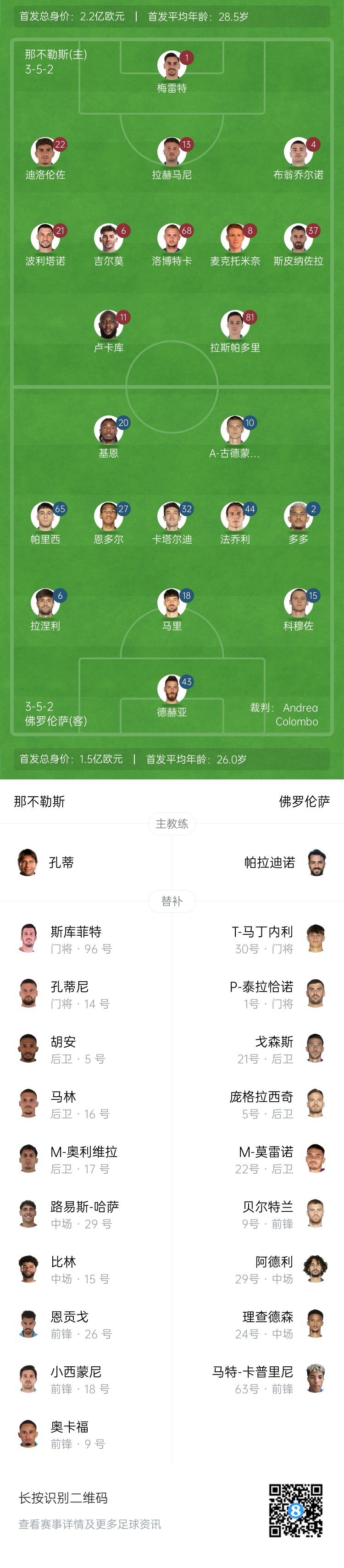  那不勒斯vs佛羅倫薩首發(fā)：盧卡庫(kù)、小麥出戰(zhàn)，基恩、德赫亞先發(fā)