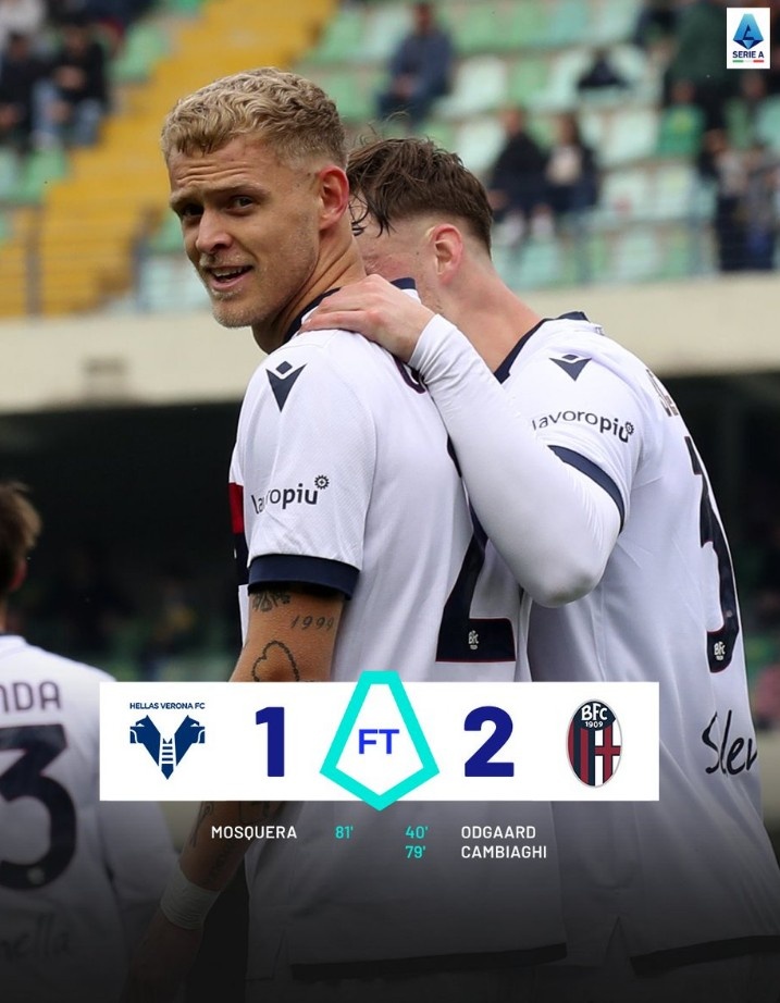  爭歐冠資格，博洛尼亞意甲三連勝，追平拉齊奧&僅差第四尤文2分