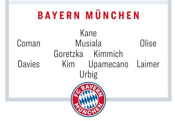  踢球者預(yù)測(cè)拜仁歐冠首發(fā)：烏爾比希出戰(zhàn)，格雷茨卡連場(chǎng)首發(fā)