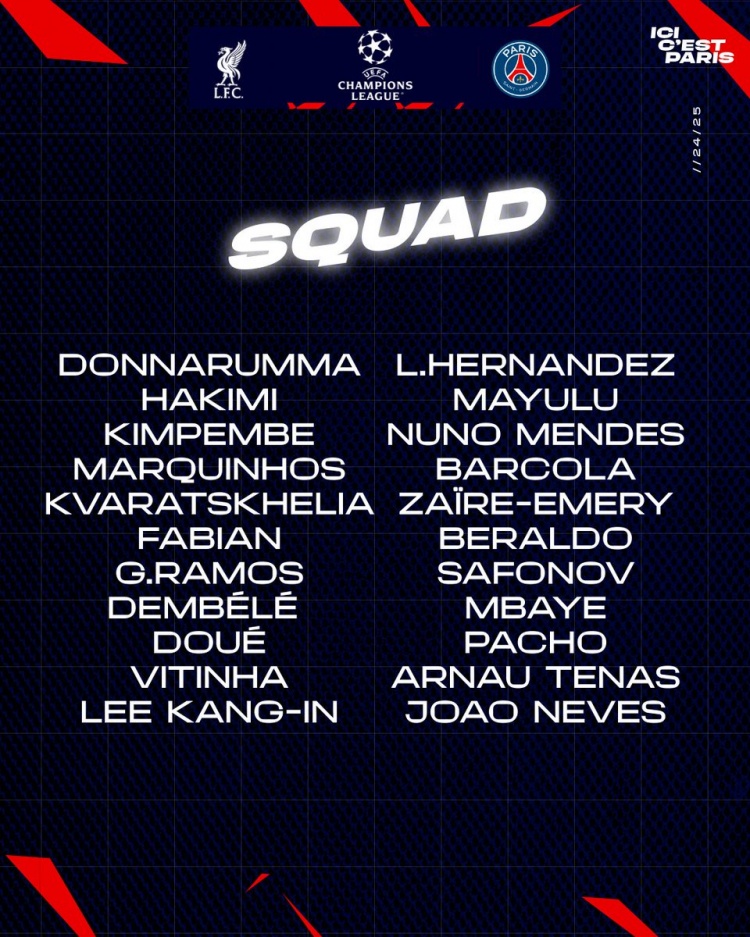  巴黎歐冠客戰(zhàn)利物浦名單：登貝萊、克瓦拉茨赫利亞、巴爾科拉在列