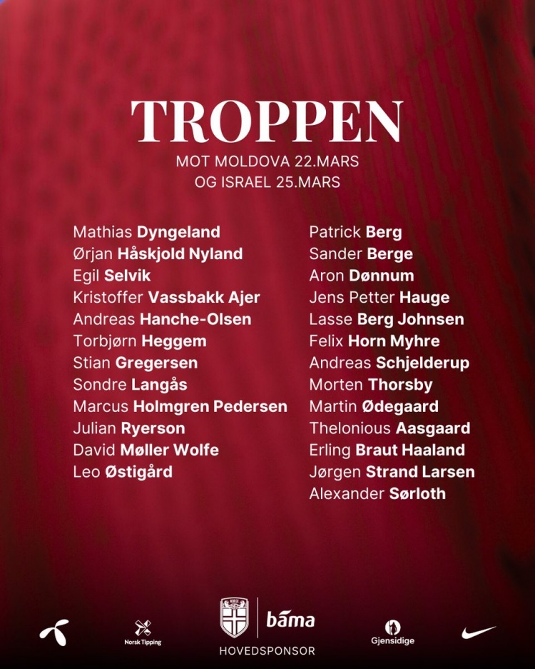  挪威世預(yù)賽大名單：哈蘭德、厄德高領(lǐng)銜，索爾洛特在列