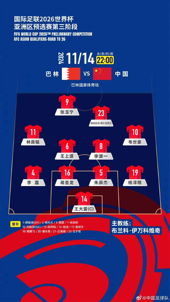  國(guó)足“新10號(hào)”呼之欲出！塞鳥(niǎo)入籍，伊萬(wàn)菱形中場(chǎng)前腰第一人選