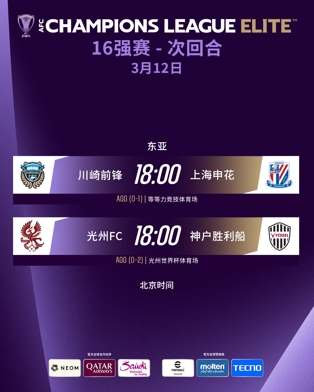  事關(guān)整個中超！若申花出局，中超明年亞冠精英聯(lián)賽名額將縮減一個