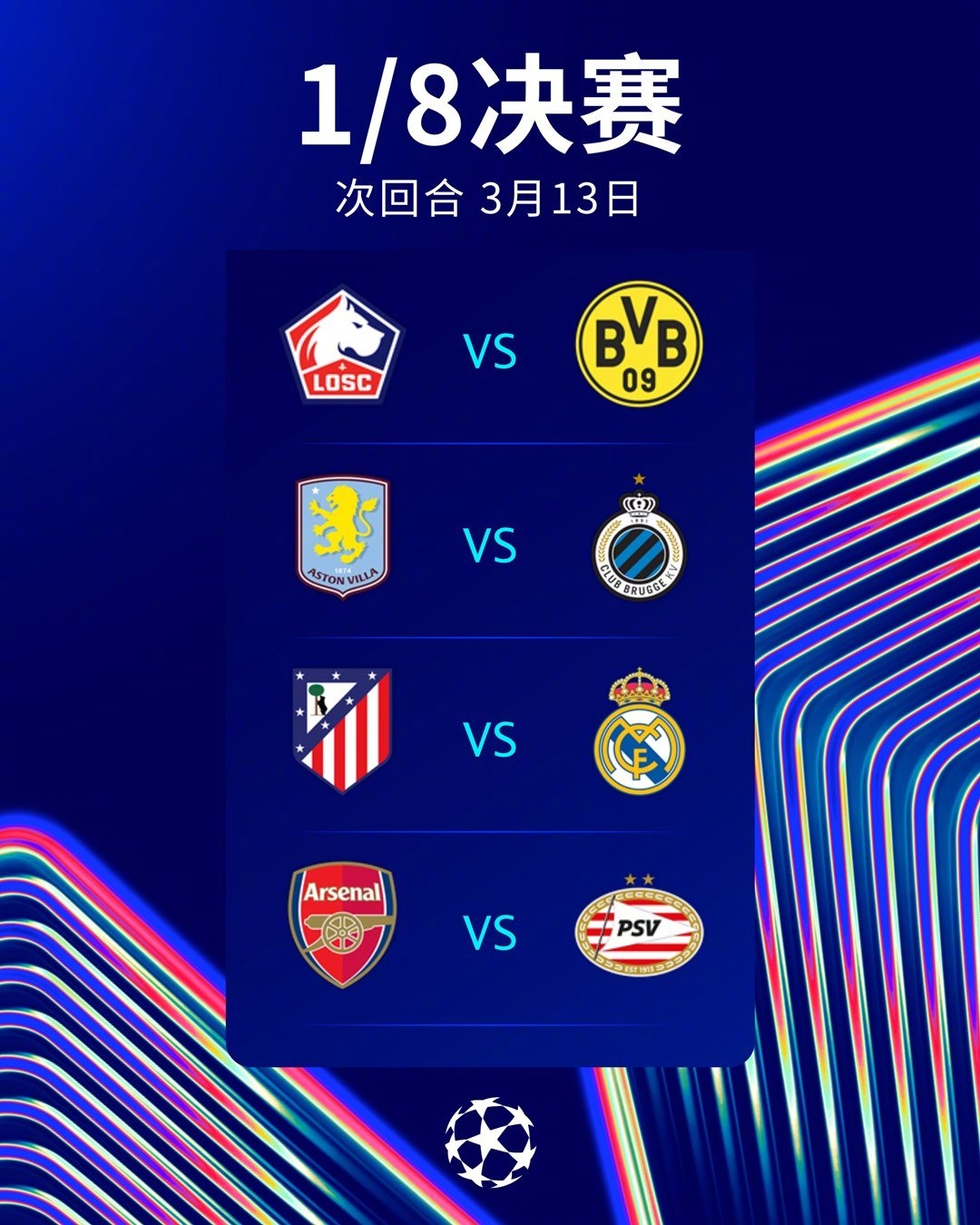  凌晨歐冠1/8決賽終章??馬德里德比誰(shuí)能昂首？槍手多特維拉出戰(zhàn)