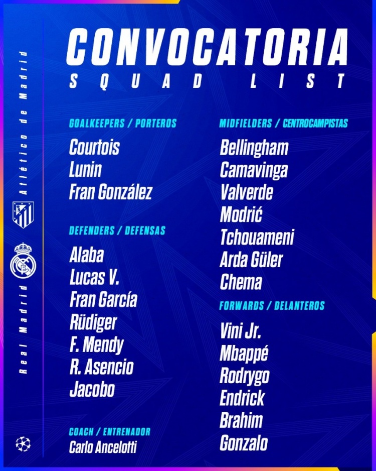  皇馬客戰(zhàn)馬競大名單：庫爾圖瓦&呂迪格回歸，姆巴佩領(lǐng)銜鋒線