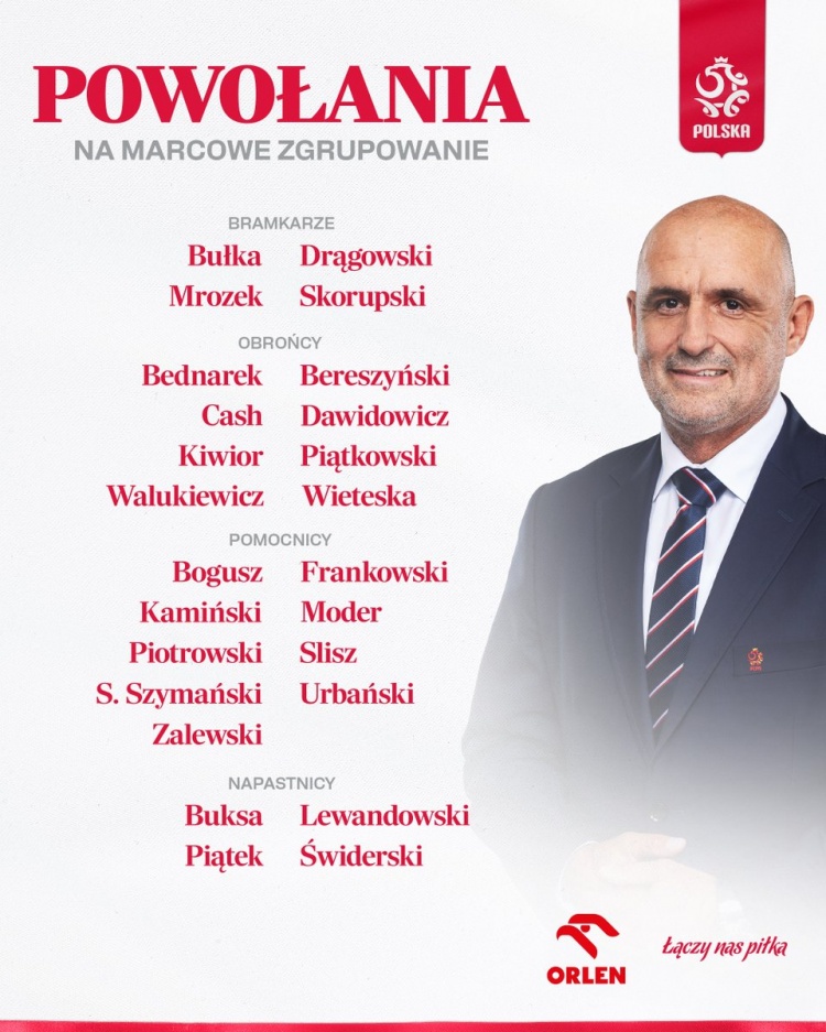  波蘭世預(yù)賽名單：萊萬領(lǐng)銜，基維奧爾、扎萊夫斯基在列