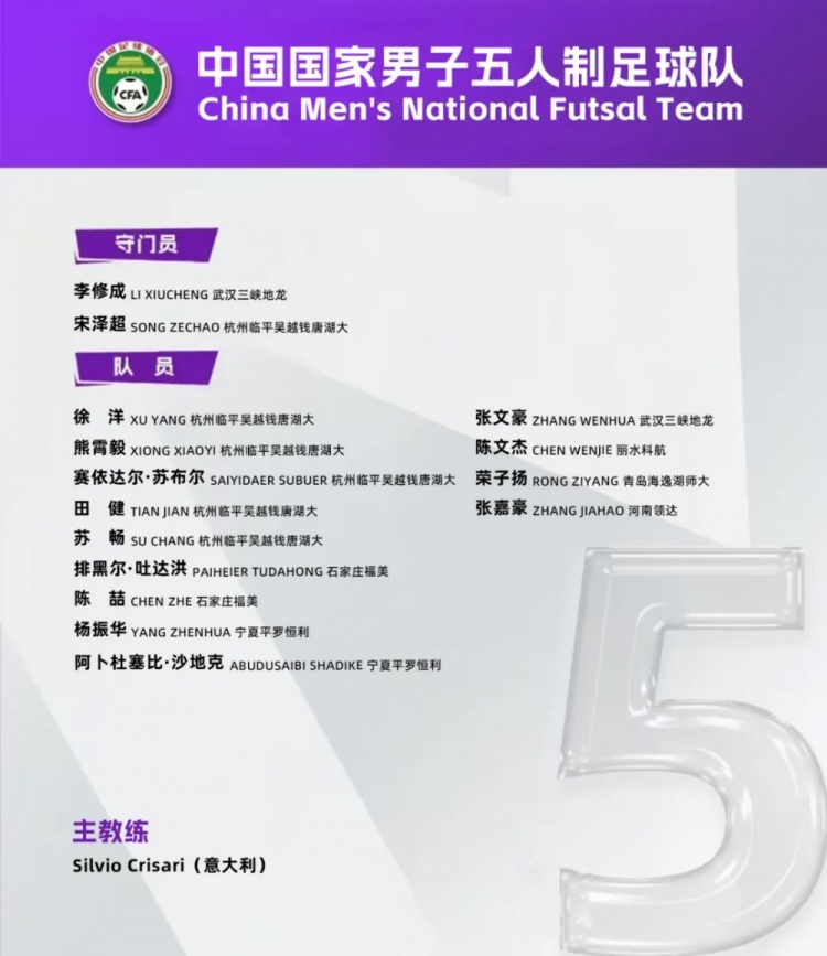  中國男足五人制國家隊集訓(xùn)名單：意大利教練掛帥，15名球員入選