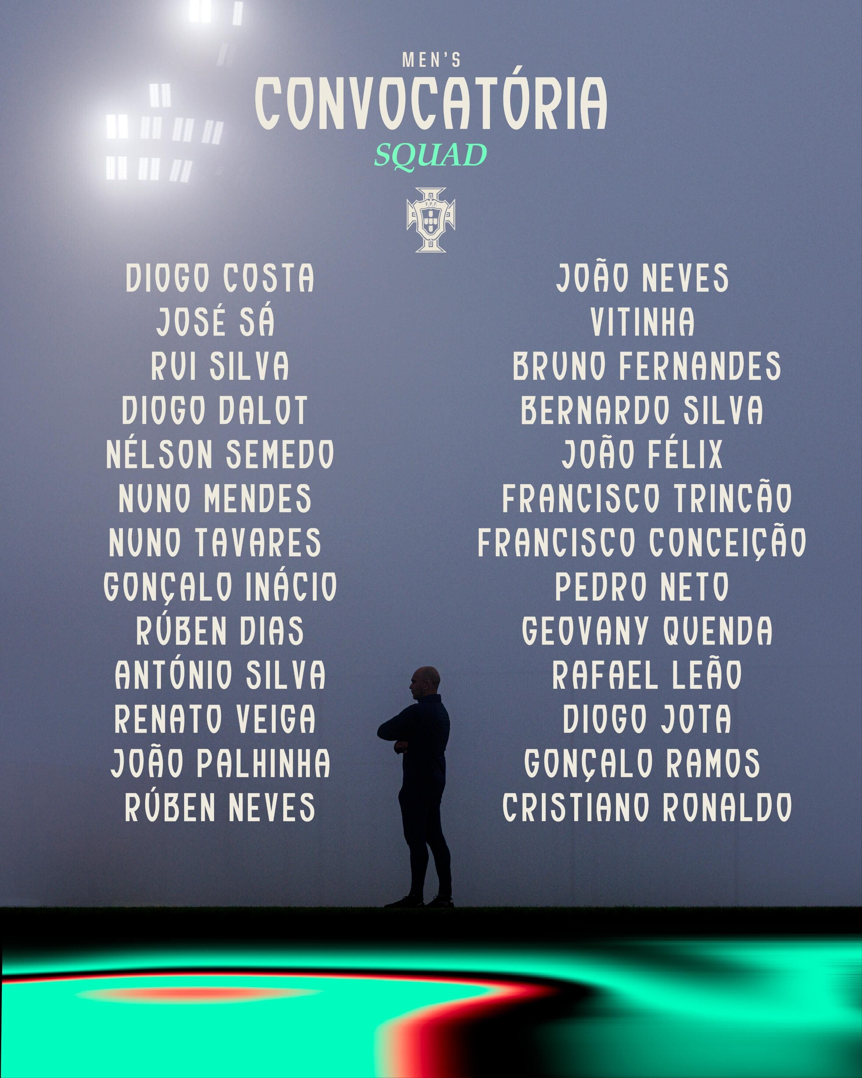  C羅領銜！葡萄牙新一期名單：B費、B席入選，菲利克斯、萊奧在列