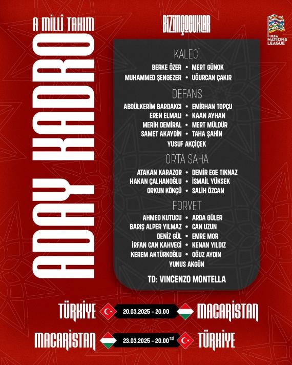  土耳其歐國(guó)聯(lián)名單：恰爾汗奧盧領(lǐng)銜，居勒爾、伊爾迪茲在列