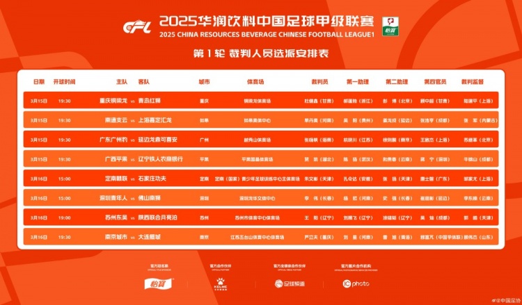  中甲首輪裁判名單：張楊帆執(zhí)法廣州豹vs延邊，王陽執(zhí)法蘇州vs陜西