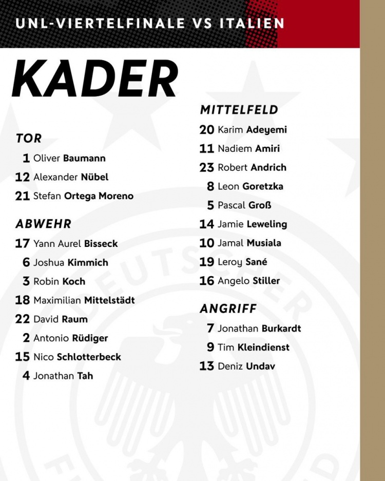  德國隊(duì)最新號(hào)碼：1號(hào)鮑曼、9號(hào)克萊因丁斯特、10號(hào)穆西亞拉