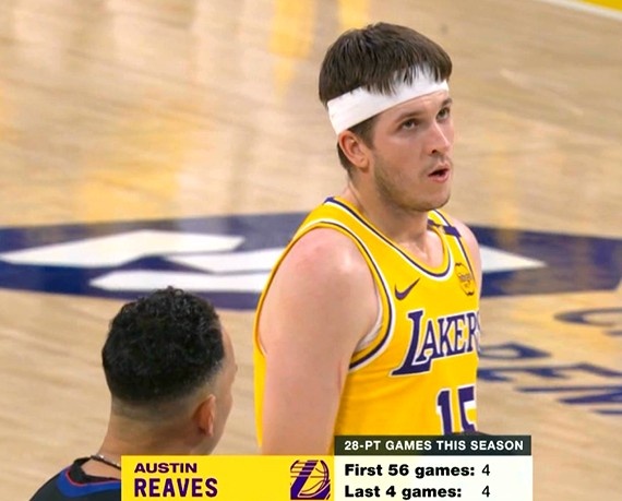  挺身而出！里夫斯賽季前56場(chǎng)僅4次28+ 本場(chǎng)之前最近4場(chǎng)全部28+