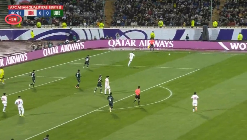  上半場補時29分鐘！伊朗vs阿聯(lián)酋因球場照明中斷，目前已恢復進行