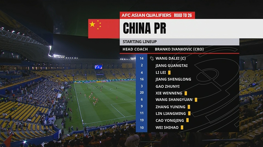  拼了！國(guó)足戰(zhàn)沙特首發(fā)7人身背黃牌，若本場(chǎng)染黃踢澳大利亞將停賽