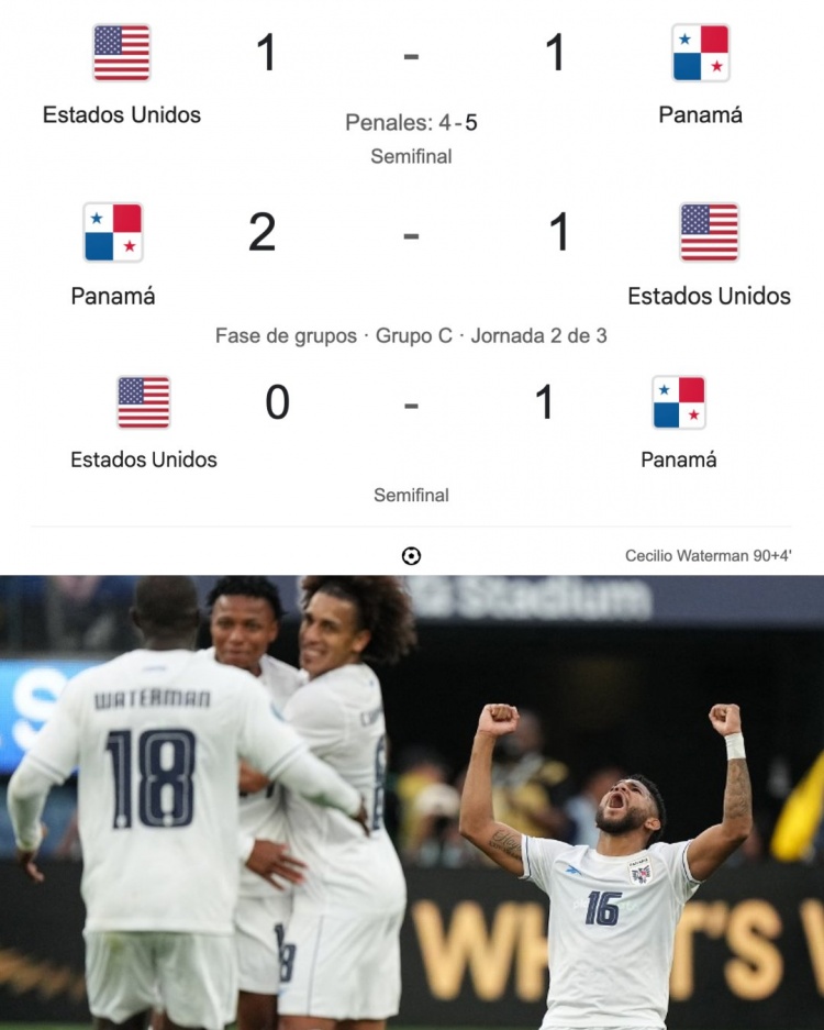  金杯賽+美洲杯+國(guó)家聯(lián)賽?美國(guó)近年來3次被巴拿馬淘汰