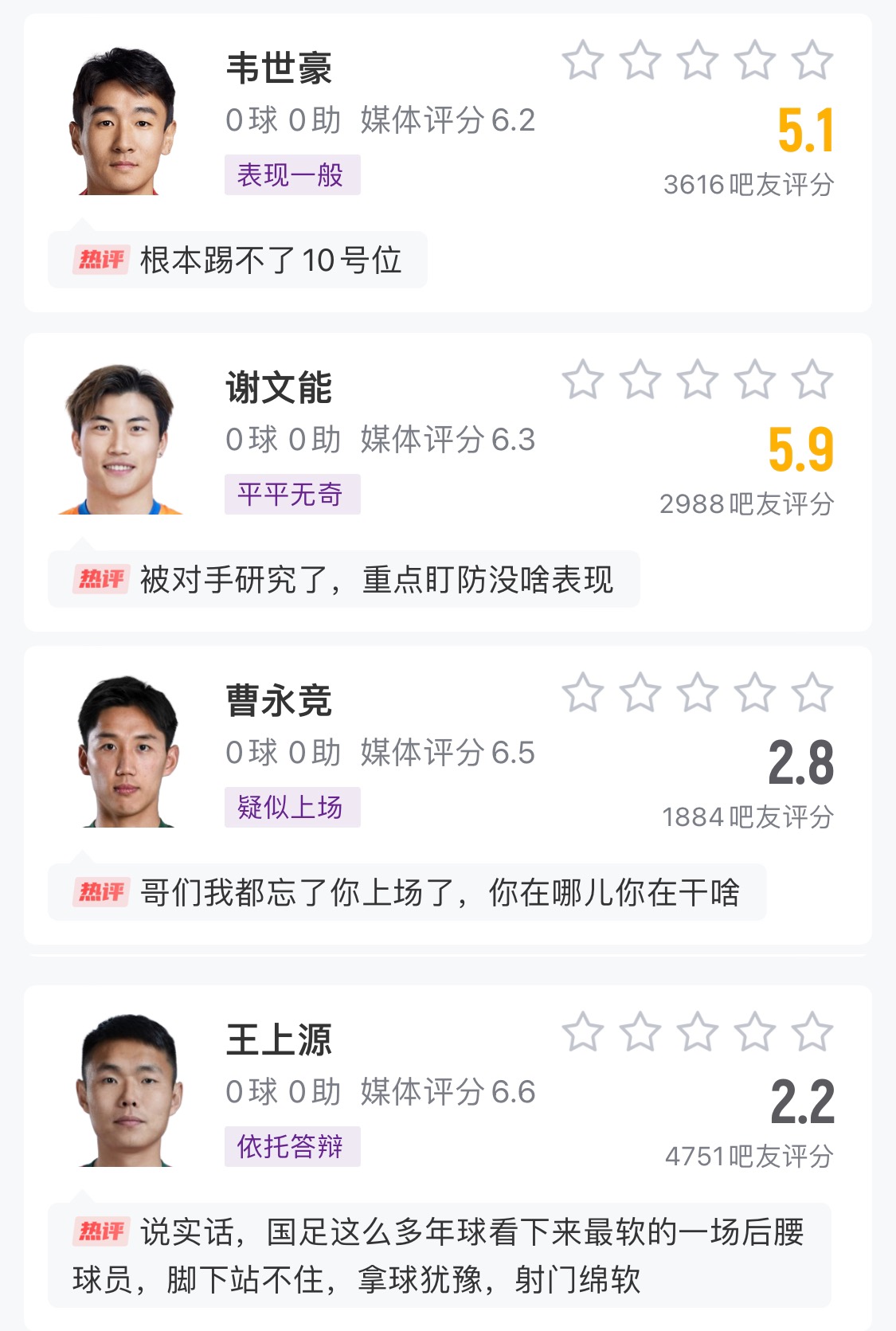  中場成短板！國足菱形中場評分普遍低迷，吧友：韋世豪踢不了10號