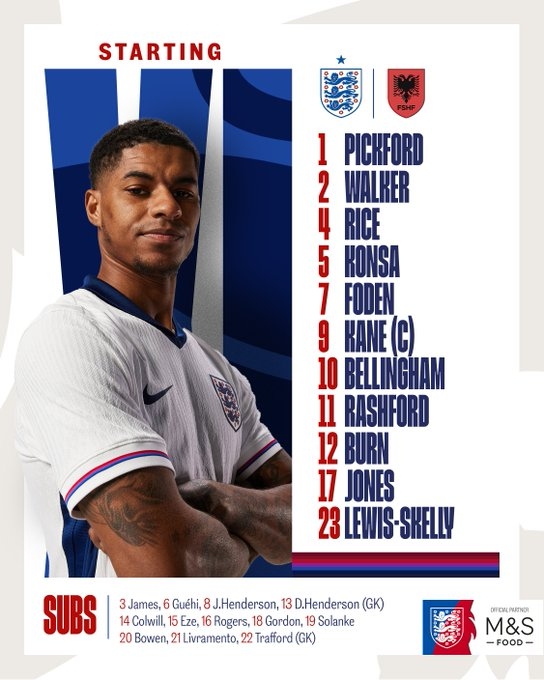  英格蘭vs阿爾巴尼亞首發(fā)：凱恩、貝林、拉什福德先發(fā)、斯凱利首秀