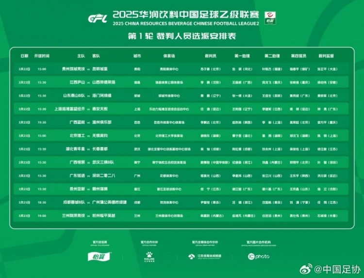  中乙首輪裁判名單：蘇子豪執(zhí)法貴州vs昆明，任通執(zhí)法海港B隊比賽