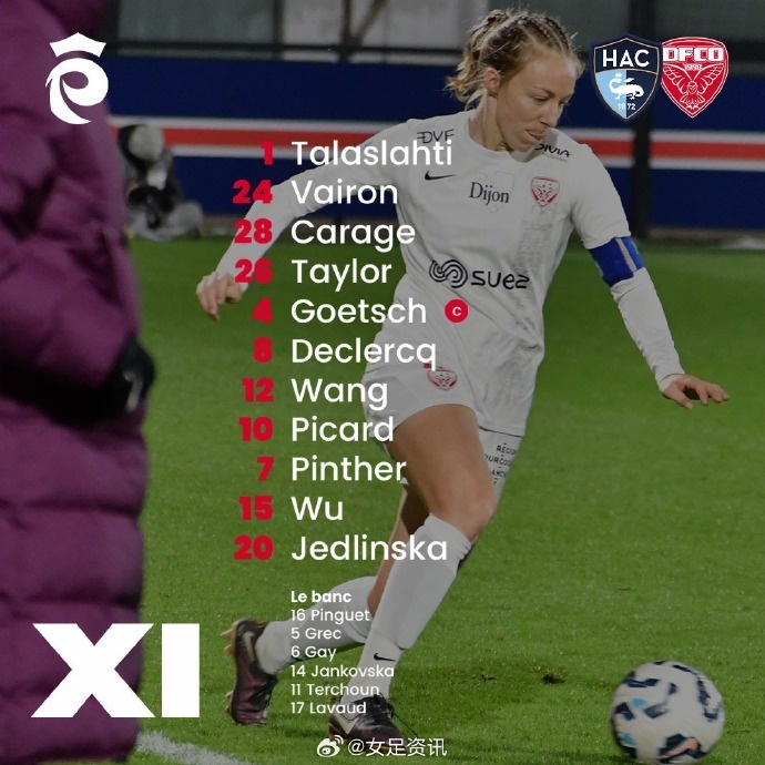  本周女足留洋表現(xiàn)：吳澄舒法國(guó)女超破門(mén)，楊莉娜女足意甲替補(bǔ)出場(chǎng)