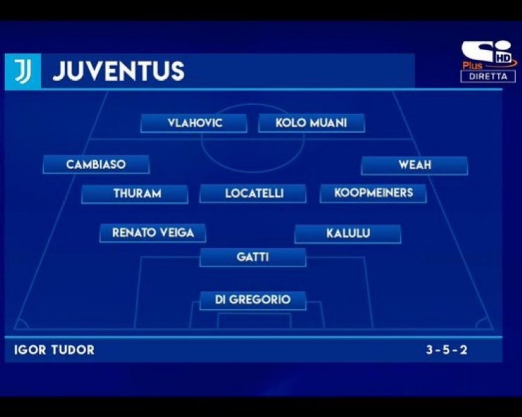  意媒預(yù)測圖多爾執(zhí)教后尤文陣容：改踢352，DV9、穆阿尼雙前鋒