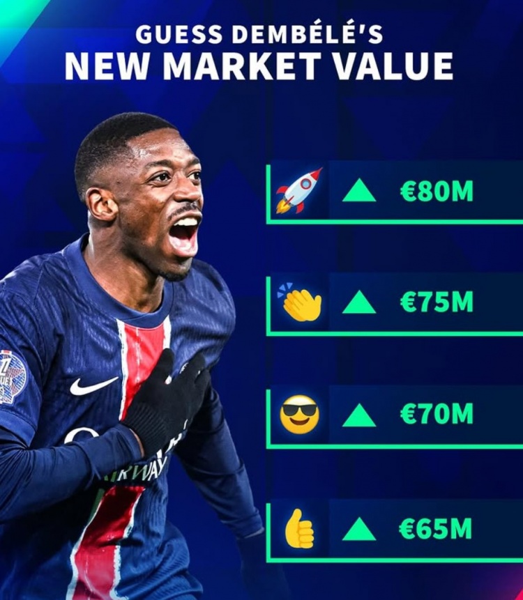  最高8000萬歐！德轉(zhuǎn)預熱27歲登貝萊身價更新 本賽季37場30球7助攻