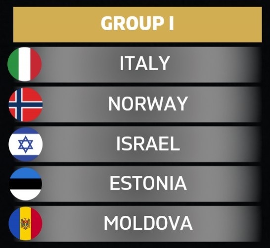  意大利分入世歐預(yù)賽I組：挪威、以色列、愛沙尼亞、摩爾多瓦同組