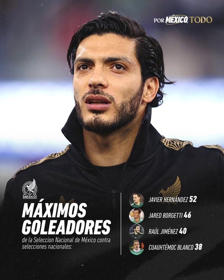  亨利贊墨西哥前鋒希門尼斯：如果他在加拿大或美國，他能帶隊奪冠