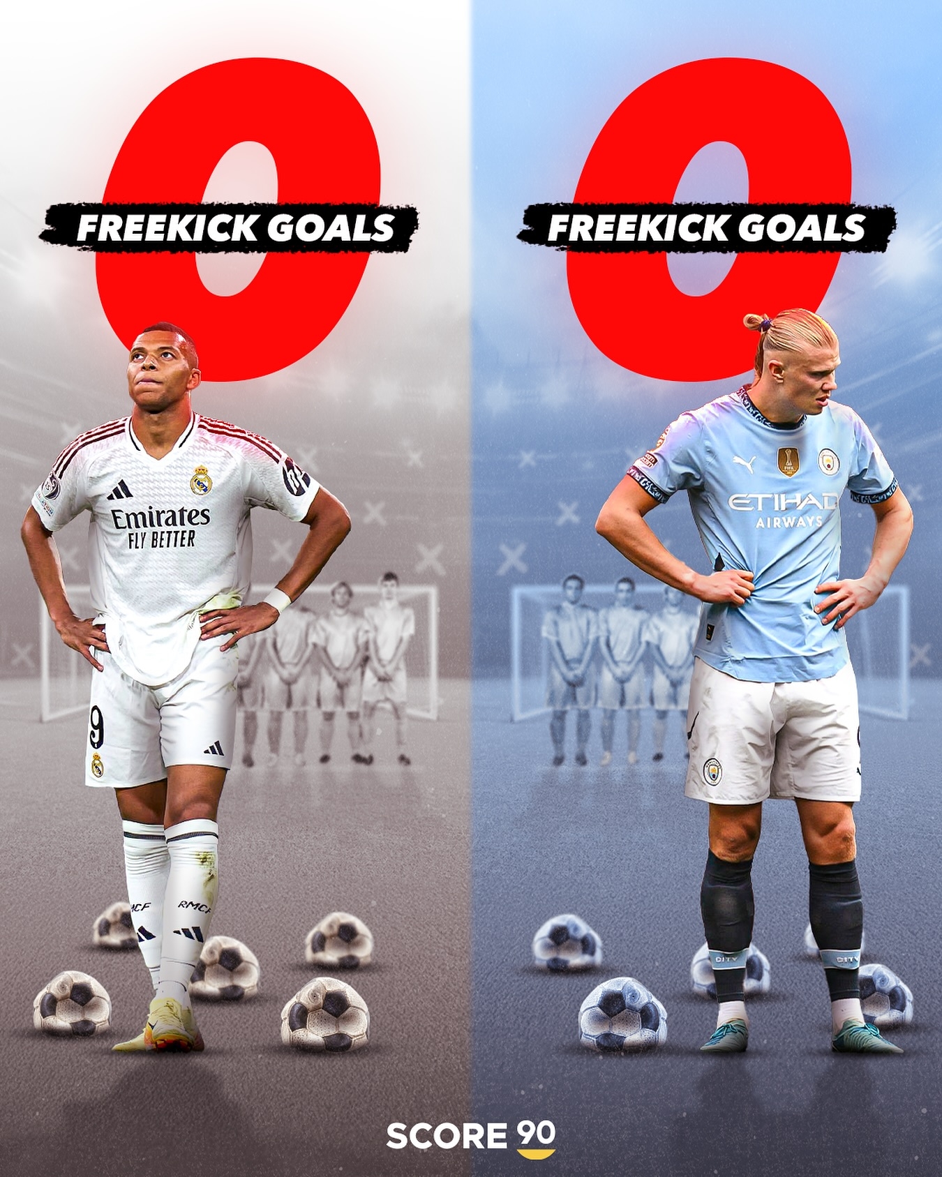  何時(shí)破荒？姆哈二人至今未能直接任意球破門，梅羅共打進(jìn)130球