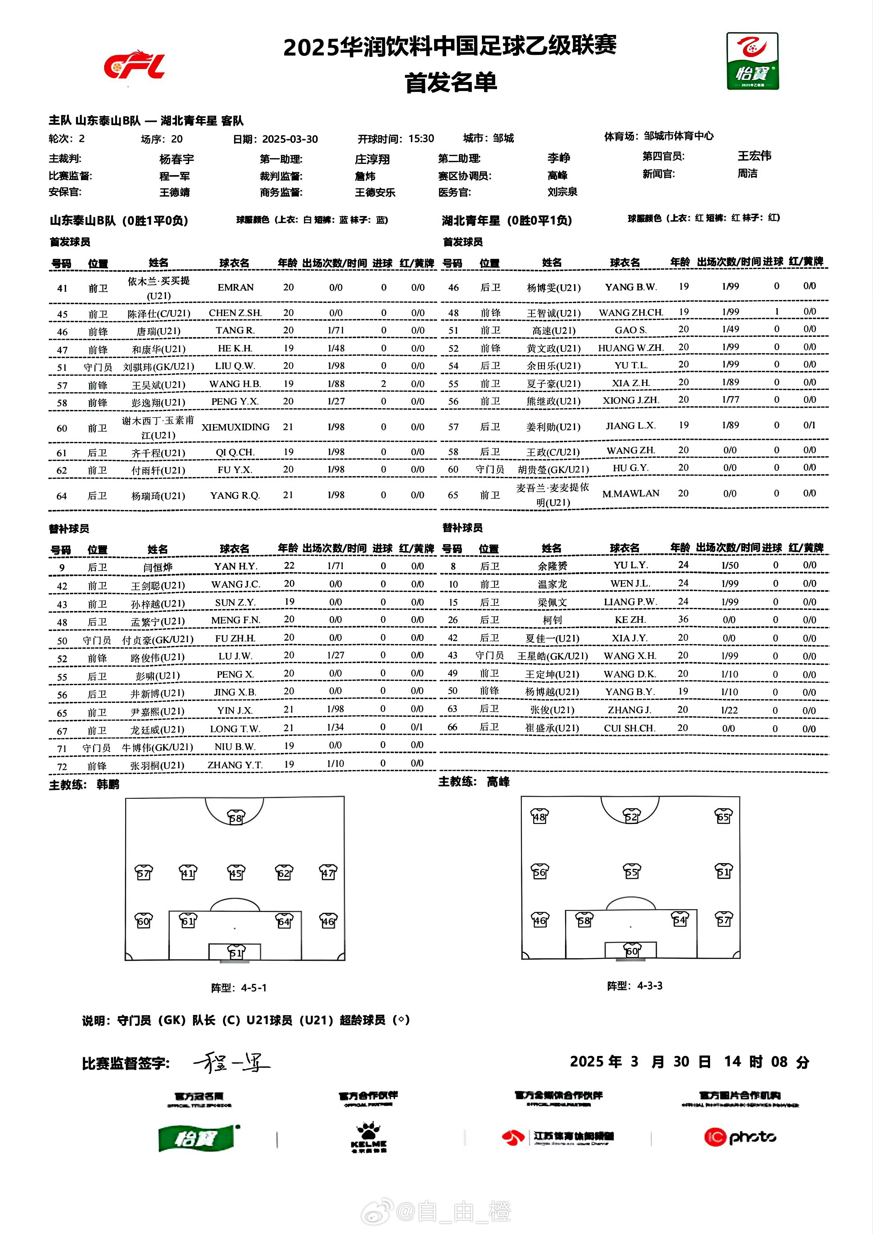  何時(shí)上一線隊(duì)？依木蘭出現(xiàn)在山東泰山B隊(duì)首發(fā)，出戰(zhàn)中乙
