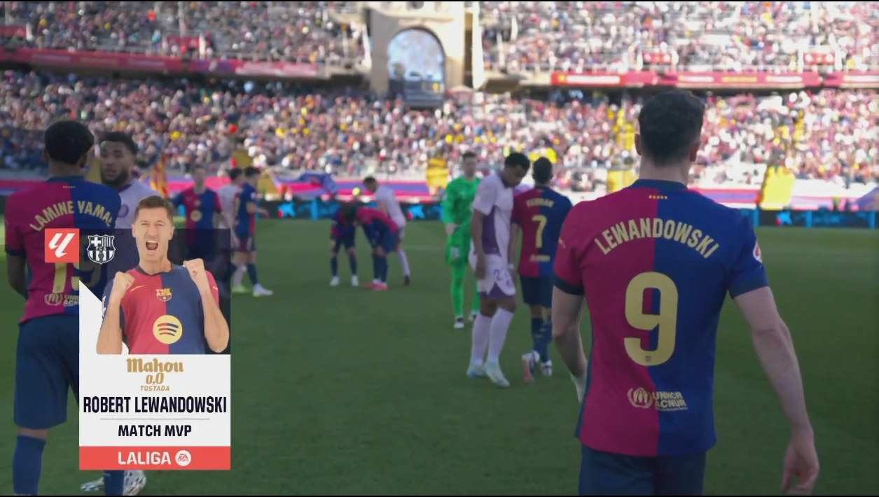  梅開二度！西甲官方：萊萬當(dāng)選巴薩4-1赫羅納全場(chǎng)最佳球員