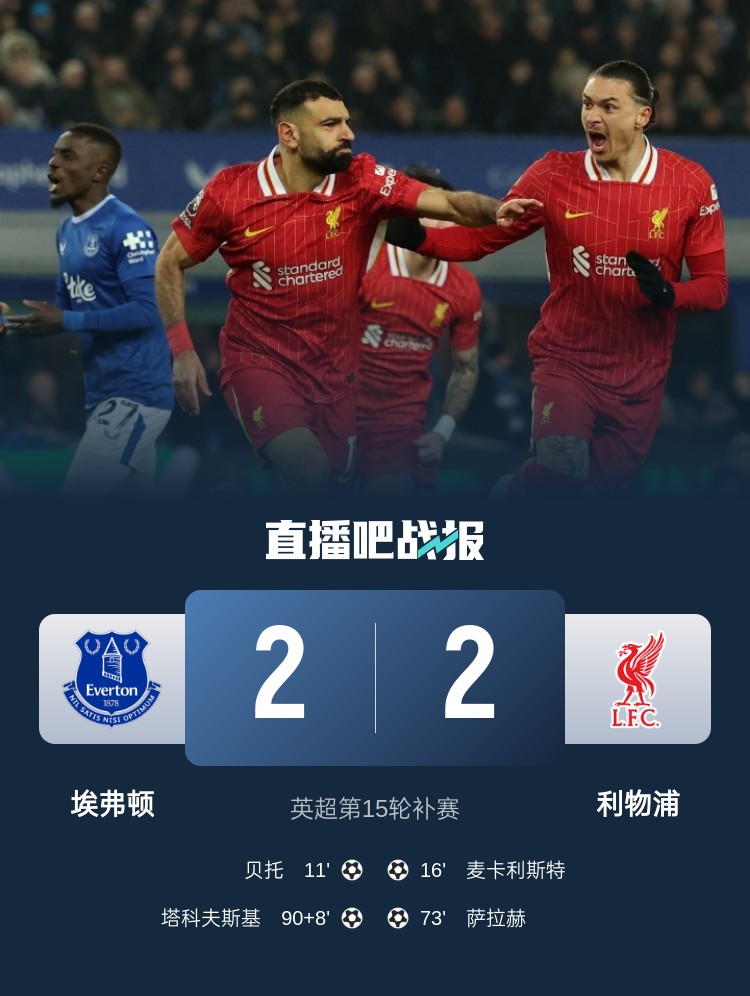  劉語(yǔ)熙評(píng)默西塞德德比：場(chǎng)面勝過比分，奧利弗又一次當(dāng)“主角”